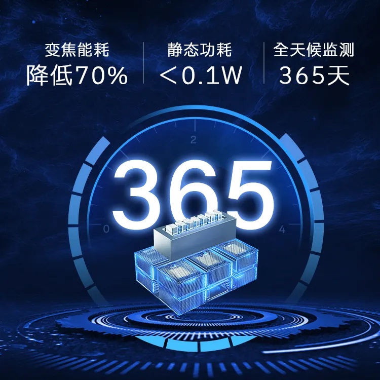 海睿科技全新升級雨水自潔蟲情燈和30倍云臺變焦物候相機10.jpg 海睿科技全新升級雨水自潔蟲情燈和30倍云臺變焦物候相機10.jpg