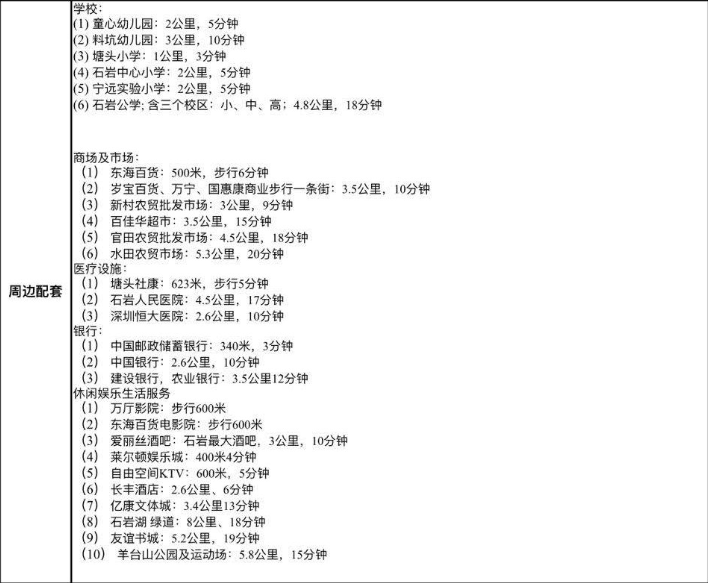 小產權房