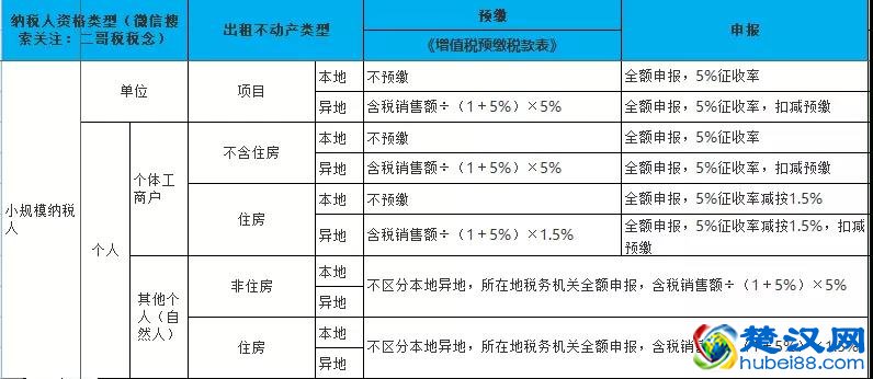 財產(chǎn)分割贍養(yǎng)義務法定繼承遺囑繼承遺贈人