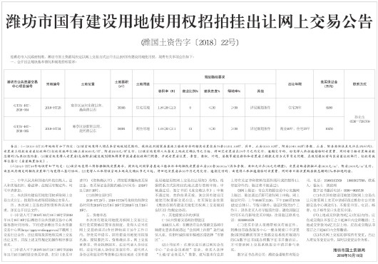 劃撥地塊為回遷區(qū)地塊