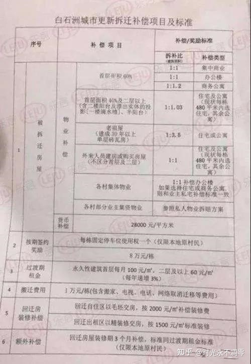小產(chǎn)權(quán)房沒有取得國(guó)家頒發(fā)的相應(yīng)證件