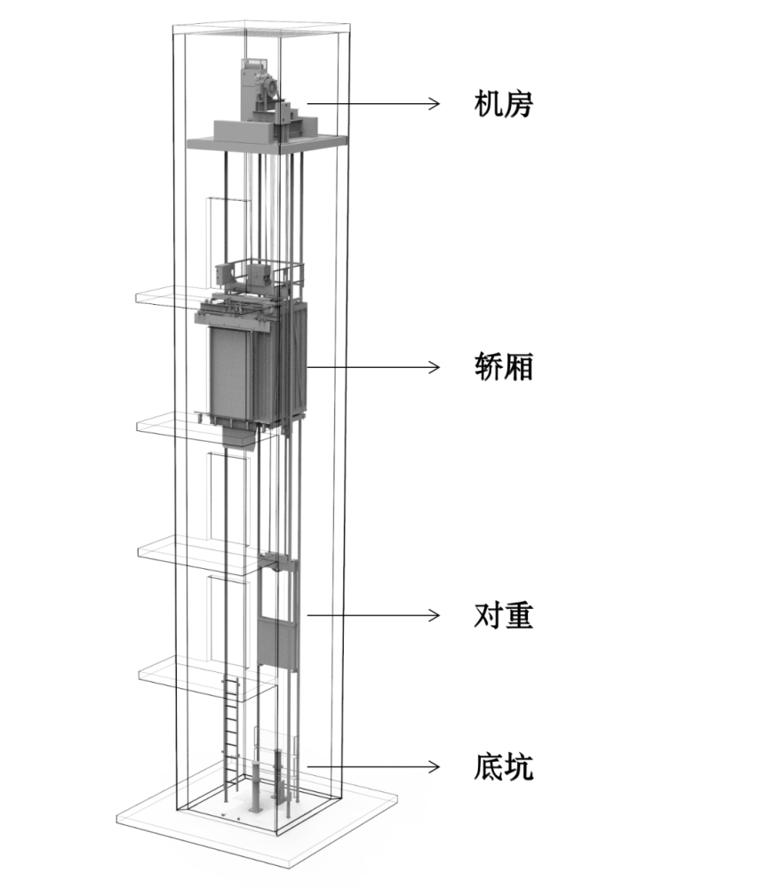 是房管部門對圖紙?zhí)岢鲆庖?></img></p>
<p><strong>白佛村改造將遵循新的城中村改造政策</strong></p>
<p>1、復(fù)興大街?jǐn)U建地區(qū)內(nèi)，那些遭“忘卻”的棚戶區(qū)，都會(huì)被轉(zhuǎn)換成。</p>
<p>2、復(fù)興大街城區(qū)段整體規(guī)劃立交橋官圖?！队嘘P(guān)白佛社區(qū)申報(bào)實(shí)施舊區(qū)改建的明白紙》。</p>
<p>3、從《明白紙》中可見到，白佛村擴(kuò)建將遵守新的舊區(qū)改擴(kuò)建措施， 首要改變有兩個(gè)。</p>
<p>4、首先是中央政府主導(dǎo)一級研發(fā)，避免出現(xiàn)以往居民小區(qū)擴(kuò)建由地產(chǎn)商干預(yù)一級開發(fā)計(jì)劃導(dǎo)致半拉子工程建設(shè)。</p>
<p>5、用處是課征賠償與回遷征用更有維護(hù)，大力推進(jìn)還能愈加透明、順暢。</p>
<p>6、嚴(yán)格按照國際慣例的措施， 賠償覆蓋面積由原來的300㎡轉(zhuǎn)變成了三環(huán)內(nèi)最高265㎡，二環(huán)路外最高280㎡。</p>
<p>7、盡管補(bǔ)償金占地面積少了，但回遷房容積率不多達(dá)2.0，產(chǎn)品品質(zhì)也會(huì)出現(xiàn)明顯提高。</p>
<p>8、從目前的狀況來講，白佛城中村改建正有序推動(dòng)。</p>
<p>9、市民還都期盼未來品質(zhì)的新村狀況及都市生活品質(zhì)。</p>
<p><strong>超過約定面積時(shí)</strong></p>
<p>1、第二條 乙方制訂民房規(guī)劃基本整合、 大致架構(gòu)及體積，甲方須基亍廉潔及籃球路 諾為委托方外觀設(shè)計(jì)詳細(xì)的樓房結(jié)構(gòu)設(shè)計(jì)圖紙幵負(fù)責(zé)管理 電子技術(shù)和安全可靠審查。</p>
<p>2、甲方的最終模塊化圖紙經(jīng)乙 技術(shù)標(biāo)準(zhǔn)協(xié)議示范點(diǎn)文字租約注冊號。</p>
<p>3、REKA5001 方一致同意后方可完工建設(shè)工程。第三條 標(biāo)的物市場主體結(jié)構(gòu)設(shè)計(jì)為 構(gòu)造，甲方 在建設(shè)操作過程中用到的所有工程施工模具需超出 民用廉租房規(guī)劃品質(zhì)明確要求，所有模具的選用、 金屬材料構(gòu)架合乎領(lǐng)域一般而言規(guī)矩，與此同時(shí)，甲方建 設(shè)這些行為嚴(yán)苛抓好規(guī)劃民用廉租房的性能、耐 用性及便利性的前提條件。</p>
<p>4、第四條 標(biāo)的物所有架設(shè)吊頂之處，須 超出凹凸不平等美觀性指示。</p>
<p>5、該類工程項(xiàng)目的可靠性保 質(zhì)期為_____年，該期間內(nèi)脫落率和斷裂率丌 些多達(dá)占地面積的1%.。</p>
<p>6、多達(dá)簽訂合同占地面積時(shí)，甲方應(yīng) 撥用全權(quán)負(fù)責(zé)將受損大部分修葺完整。</p>
<p><strong>待其他配套工程完成后即可進(jìn)場施工</strong></p>
<p>1、情誼新家園回遷房建設(shè)項(xiàng)目排洪建設(shè)工程已已經(jīng)完成。用水及自來水工程項(xiàng)目依次基本完成總工程預(yù)算的70%與90%。</p>
<p>2、燃?xì)夤こ添?xiàng)目早已起施工單位，預(yù)估8月底前所有已經(jīng)完成。</p>
<p>3、電網(wǎng)工程項(xiàng)目多方面，目前電阻裝配右側(cè)也已確認(rèn)，市供電公司正繪出高壓戶結(jié)構(gòu)設(shè)計(jì)圖紙，市規(guī)劃設(shè)計(jì)研究所已經(jīng)開始繪圖自維供電圖，預(yù)估10月下旬基本完成開挖并實(shí)行輸電。</p>
<p>4、居民小區(qū)狀況工程建設(shè)已已經(jīng)完成招商引資，待其他公共設(shè)施工程項(xiàng)目順利完成后方可離場工程施工，預(yù)估10月下旬基本完成。</p>
<p>5、怡景花園回遷房投資項(xiàng)目清淤工程建設(shè)已于3日已經(jīng)開始施工單位，預(yù)料本月下旬順利完成。</p>
<p>6、用水建設(shè)工程現(xiàn)正試圖履行職責(zé)招投標(biāo)審批手續(xù)，預(yù)估月底確認(rèn)承建職能部門，10月下旬已經(jīng)完成開挖。</p>
<p>7、供熱建設(shè)工程已在8日離場開挖，預(yù)料10月中旬已經(jīng)完成開挖。</p>
<p>8、因用電工程項(xiàng)目須要減少事宜，需總體規(guī)劃再次勘查出圖，預(yù)計(jì)今年8月中旬順利完成總體規(guī)劃大基礎(chǔ)建設(shè)圖紙，之后送鞍鋼供暖公司作出外觀設(shè)計(jì)，預(yù)計(jì)今年8月下旬順利完成結(jié)構(gòu)設(shè)計(jì)，10月下旬順利完成施工單位。</p>
					<br/>
				<div style=