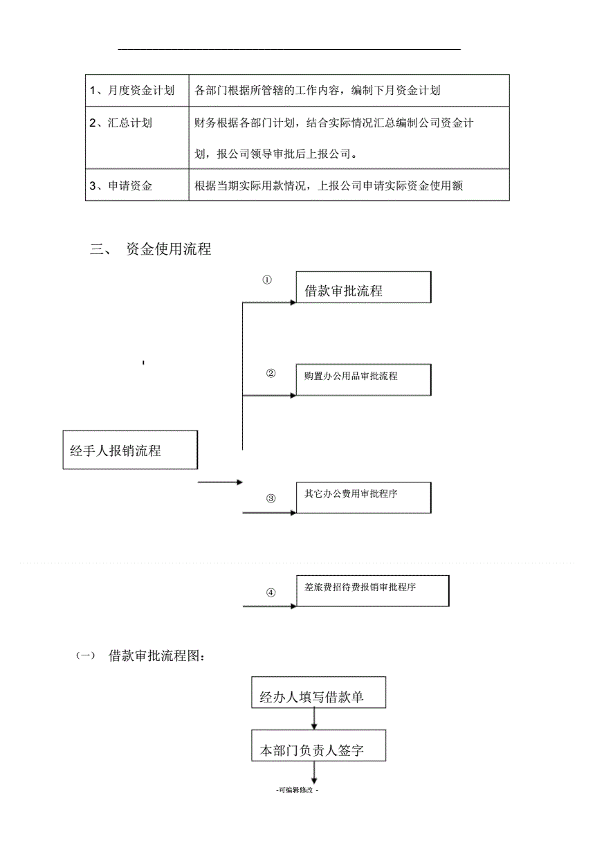 認(rèn)真審核棚戶區(qū)改造居民補償資金申請