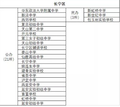 天一小學(xué)是市第一批小班化教育試點學(xué)校
