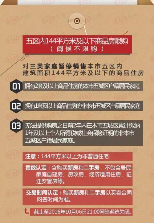 國(guó)家是不予支持消費(fèi)者購(gòu)買小產(chǎn)權(quán)房的