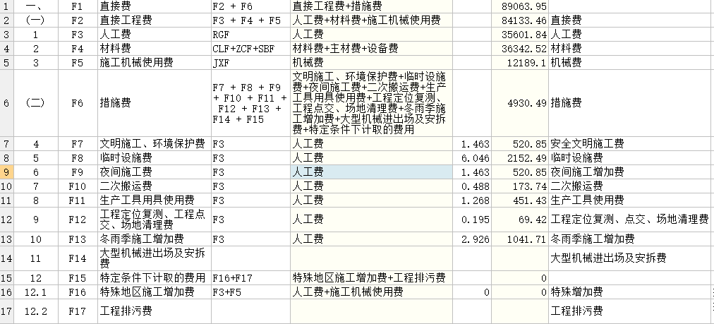 減半征收水電增容費等各種稅費