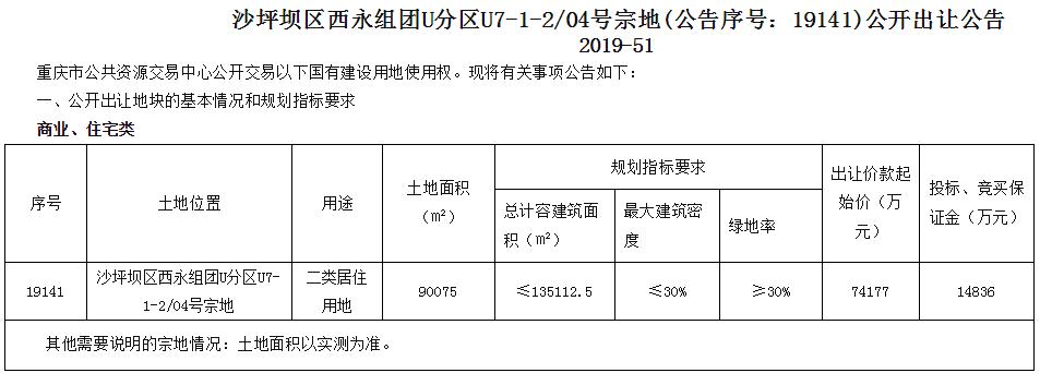 天山路片區(qū)等六大棚改項(xiàng)目相繼啟動