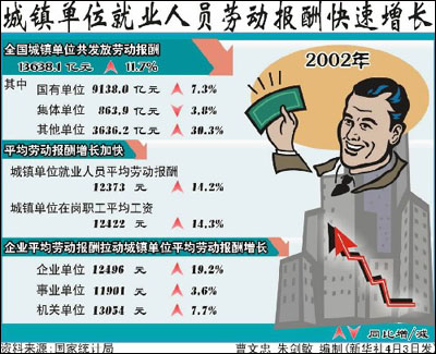 要嚴(yán)格執(zhí)行國家關(guān)于退休年齡的規(guī)定