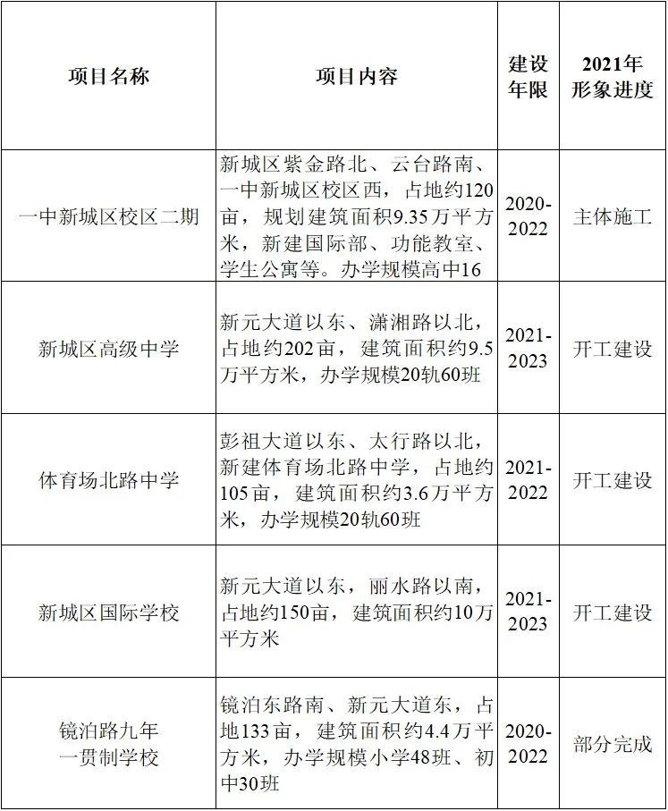 土地競(jìng)得人須解決一家村部分村民產(chǎn)業(yè)用房