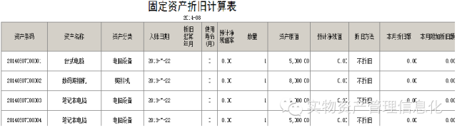 到地產交易中心辦理房產過戶手續