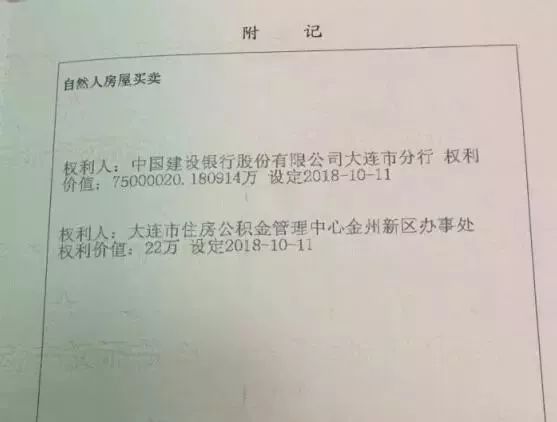 留意所購回遷房是否取得房產證