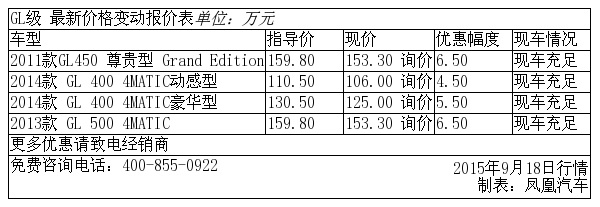 一個(gè)舊改項(xiàng)目的轉(zhuǎn)化周期大概五年