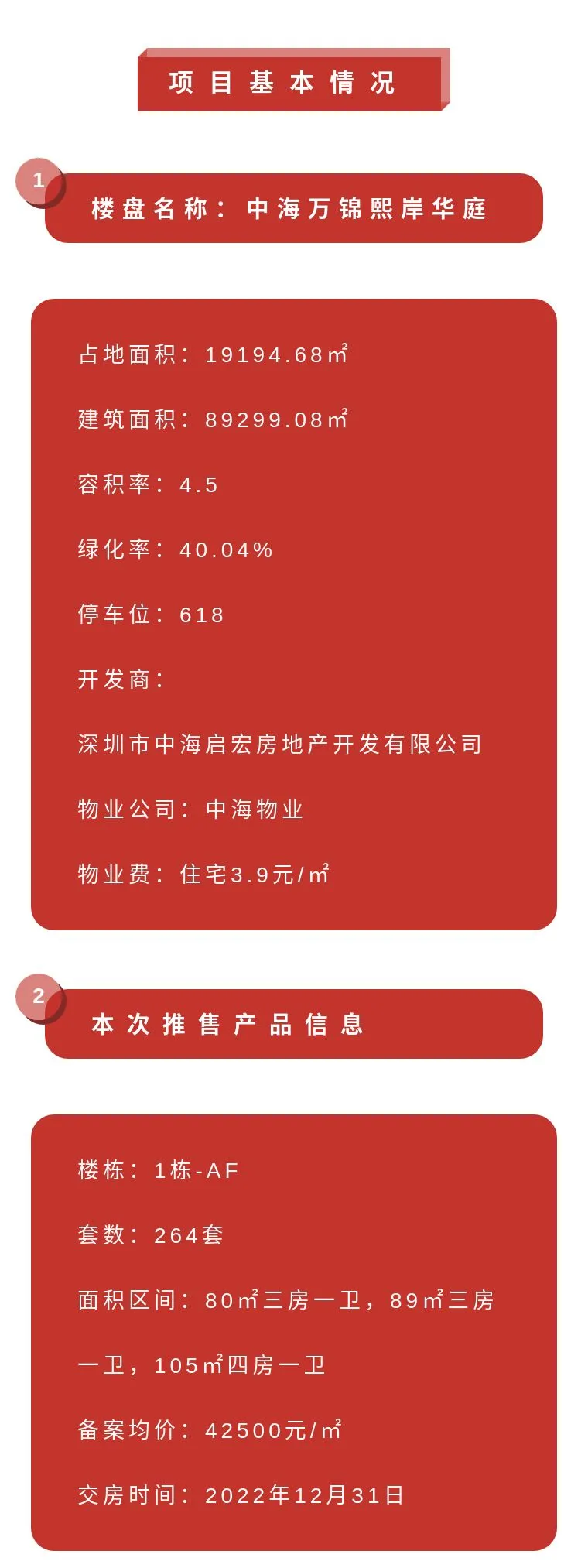中海可能會收購俊發(fā)的幾個項目