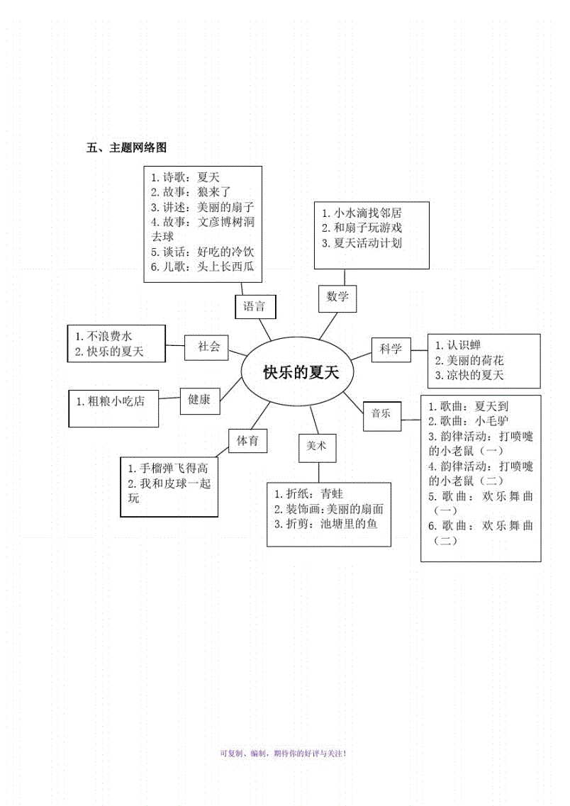 平度市南村鎮郭莊樓家莊幼兒園
