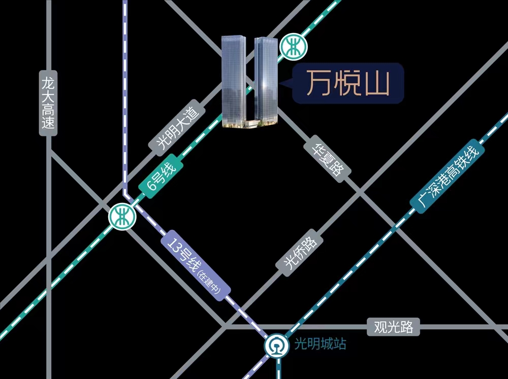 安聯尚璟府